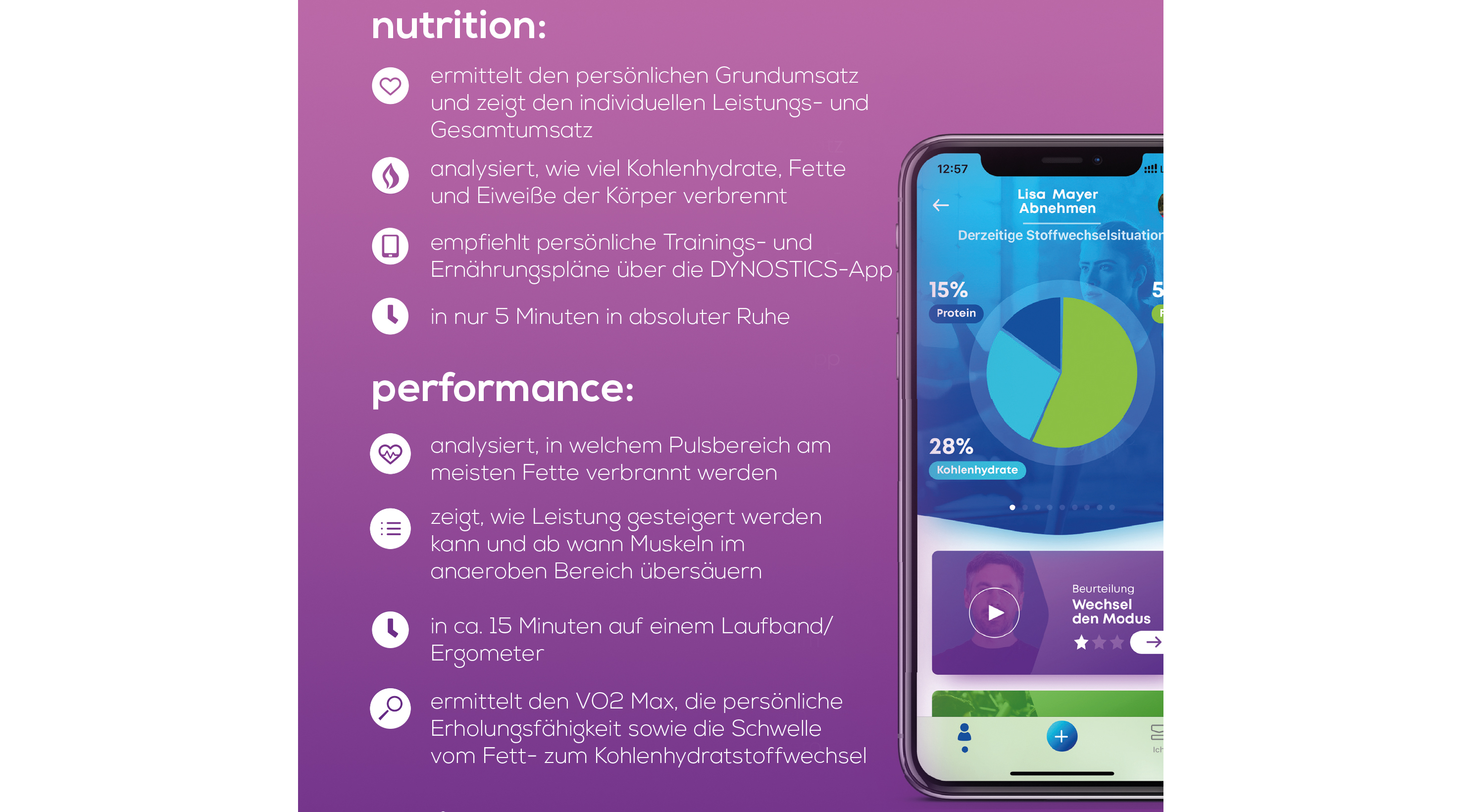 Dynostics in 5 Analysen