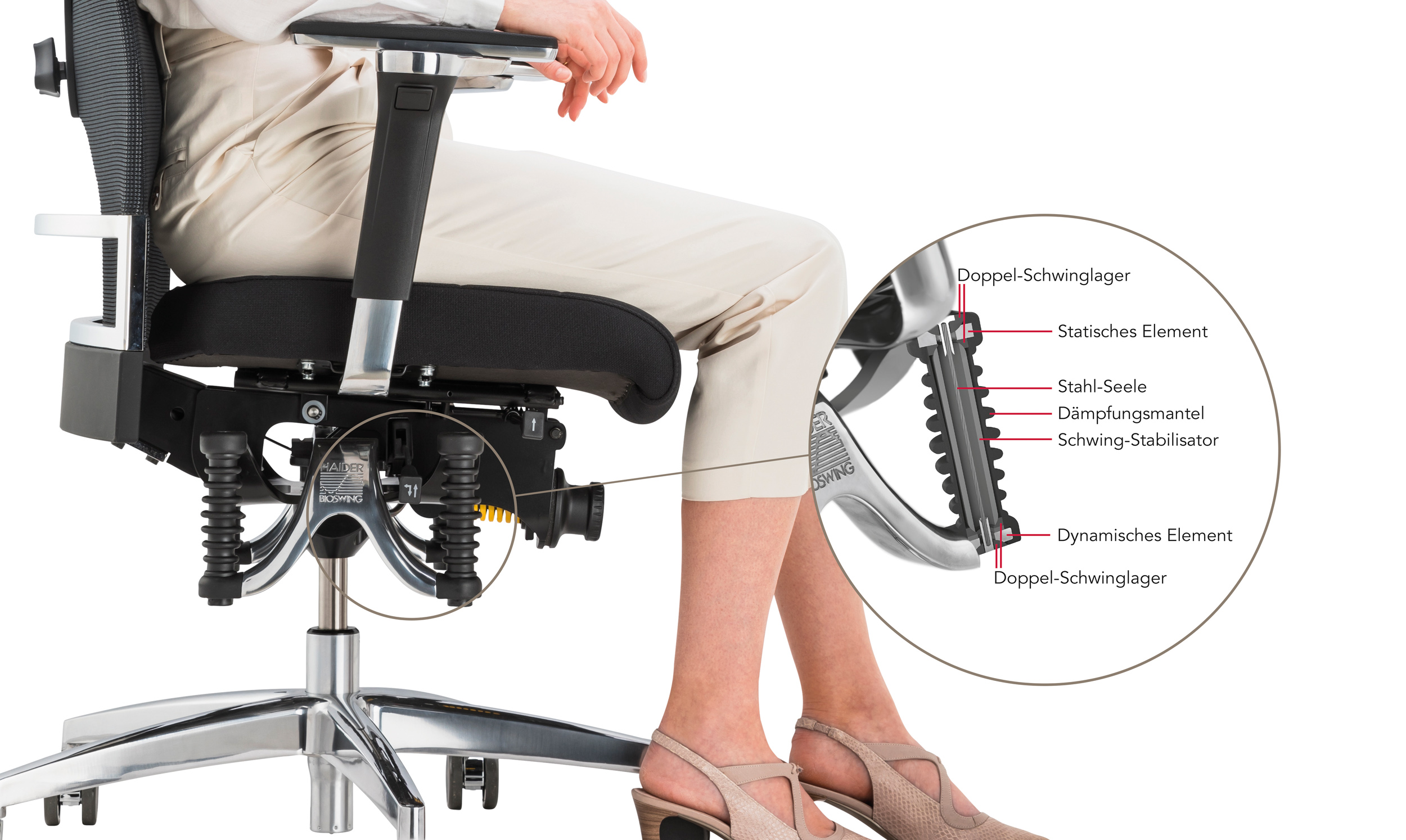 Muckenthaler`s ergonomischer Bürostuhl BIOSWING 660 iQ Leder schwarz